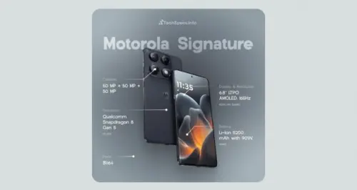 Motorola Signature Resmi Meluncur di Indonesia, Usung Snapdragon 8 Gen 5 dan Layar 165Hz